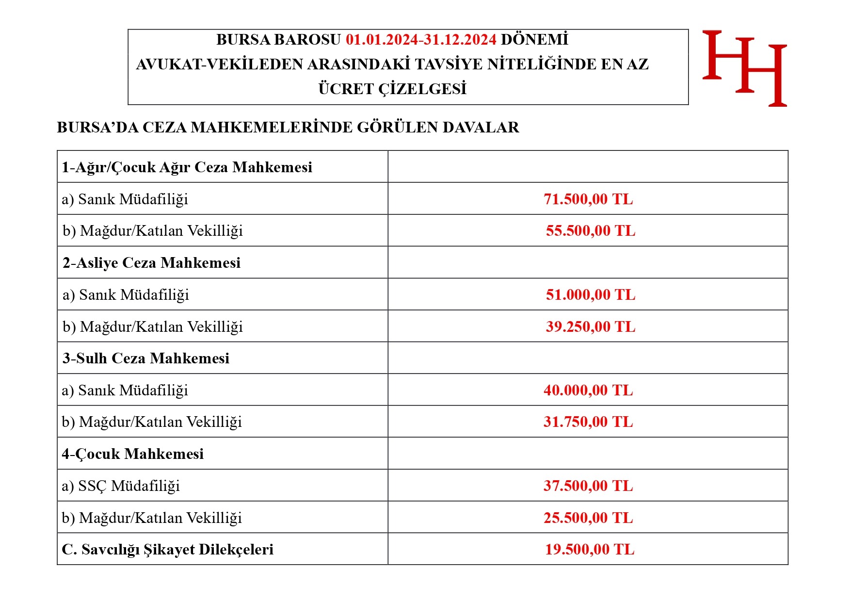 Bursa ağır ceza avukat ücreti