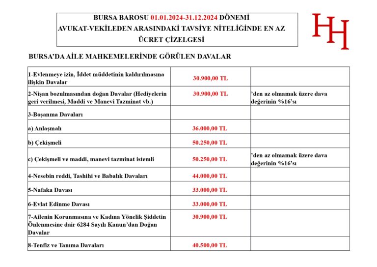 Bursa boşanma avukatı ücreti